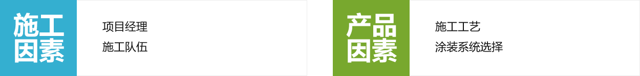 解决方案-新常态下建筑涂装的创新之路_17.jpg