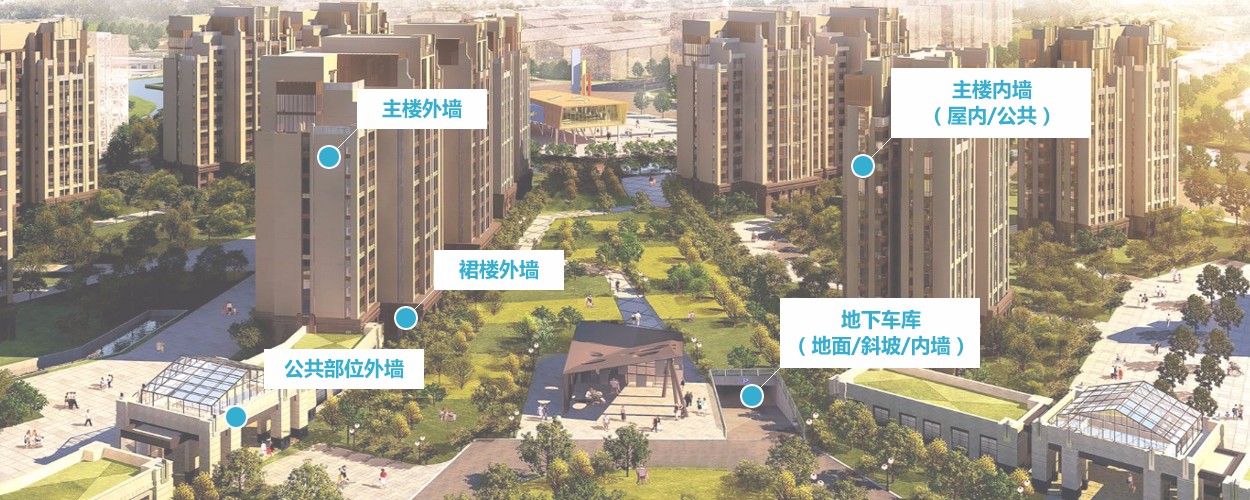 解决方案-新常态下建筑涂装的创新之路