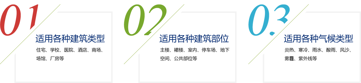 解决方案-新常态下建筑涂装的创新之路_21.jpg