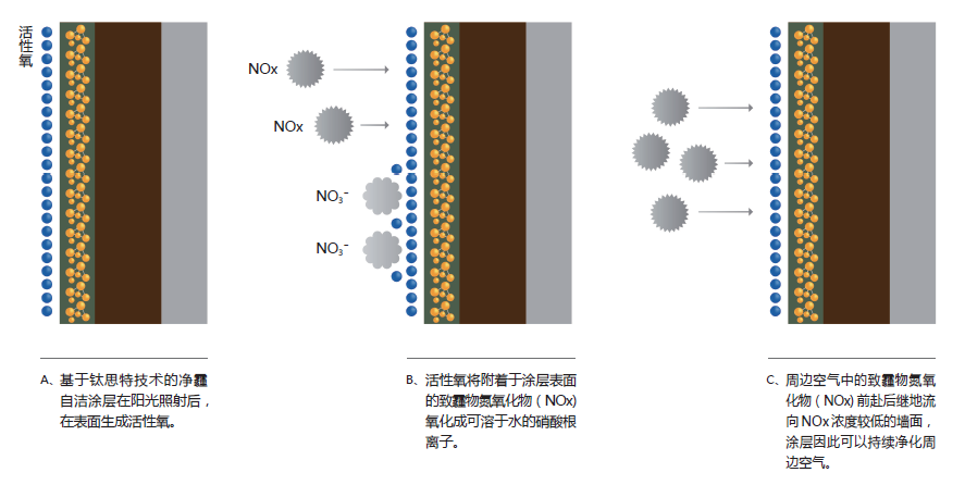 A2937617-5CD3-4315-A9D4-226998F2B6D2.png A2937617-5CD3-4315-A9D4-226998F2B6D2.png