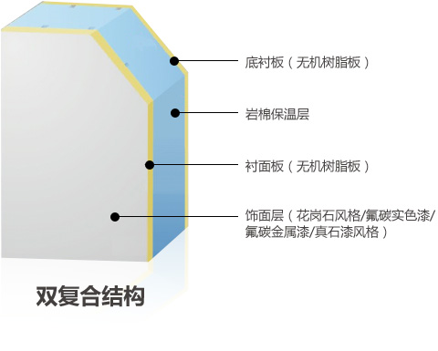 ±£ÎÂ×°Êΰå1440_16-22.jpg ±£ÎÂ×°Êΰå1440_16-22.jpg